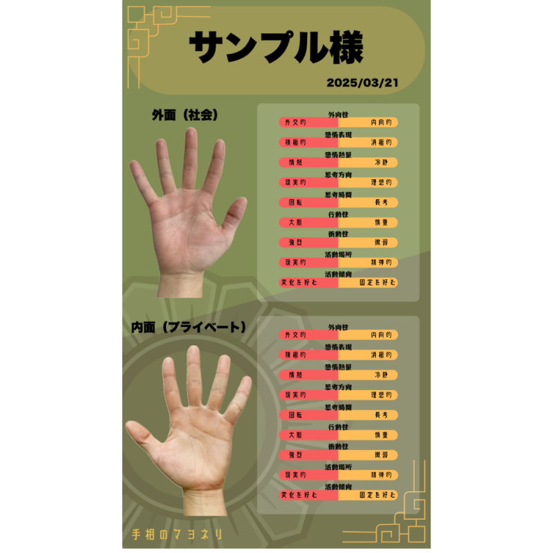 鑑定書の作成