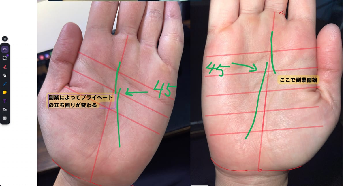 授業の画面。左右の手の写真に流年の目盛りを引き、45歳のところに「ここで副業開始」「副業によってプライベートの立ち回りが変わる」と書き込んで照らし合わせているところ
